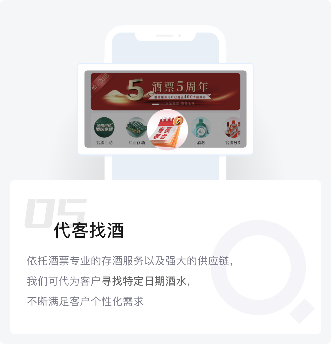 业务范围5